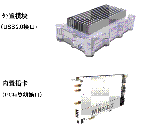 1492745266374677.gif WR-G39DDC寬頻段接收模塊